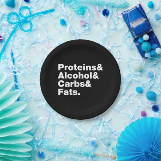 Macronutrients. Proteine & Alkohol & Fette. Pappteller (Party)