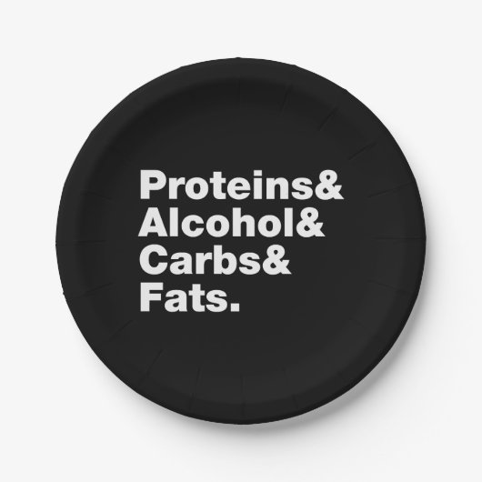 Macronutrients. Proteine & Alkohol & Fette. Pappteller (Vorderseite)