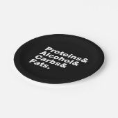 Macronutrients. Proteine & Alkohol & Fette. Pappteller (Schrägansicht)