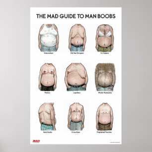 MAD Guide to Man B**bs Poster