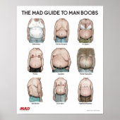 MAD Guide to Man B**bs Poster (Vorne)