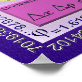 Mad Science Poster (Ecke)