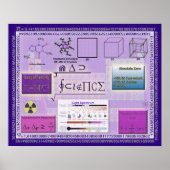 Mad Science Poster (Vorne)