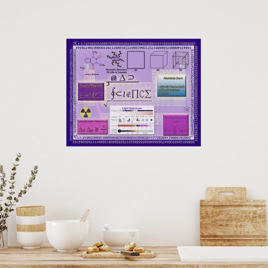 Mad Science Poster (Küche)