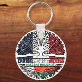 Madagaskar Schlüsselanhänger (Vorderseite)