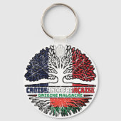 Madagaskar Schlüsselanhänger (Rückseite)