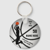 Mädchen Basketball Geschenke. Billig, Basketball-S Schlüsselanhänger (Vorderseite)