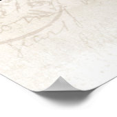 Mädchen, du hast das ganz got poster (Ecke)