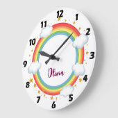 Mädchenzirkel-Regenbogen-Rahmen Große Wanduhr (Winkel)