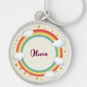 Mädchenzirkel-Regenbogen-Rahmen Schlüsselanhänger (Vorne)
