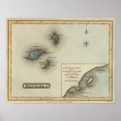 Madeira Ids Poster (Vorne)