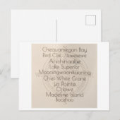 Madeline Island Wörter Postkarte (Vorne/Hinten)