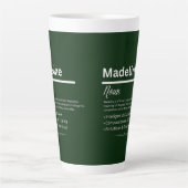 Madeline Personalisierter Mädchenname Milchtasse (Vorderseite)