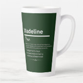 Madeline Personalisierter Mädchenname Milchtasse (Rechts)