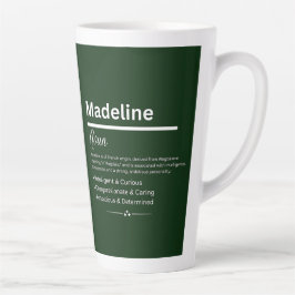 Madeline Personalisierter Mädchenname Milchtasse