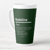 Madeline Personalized Girl Name Milchtasse (Linke Ecke)