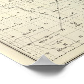 Madera Landkreis, Kalifornien Poster (Ecke)