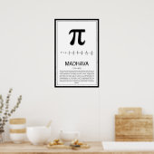 Madhava Poster (Küche)