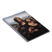 Madonna des Yarnwinder, Leonardo Da Vinci Notizblock (Rechte Seite)