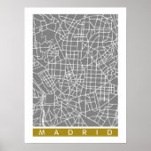 Madrid Karte Poster (Vorne)