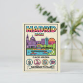 Madrid Spanien Retro 1990er Reise  Postkarte (Stehend Vorderseite)