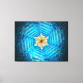 Magen Tet Leinwanddruck (Vorderseite)