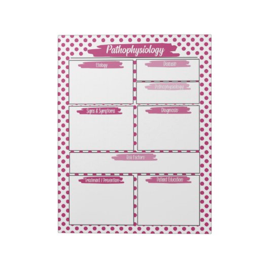 Magenta Nursing-Pathophysiology Template Notizblock (Rotiert)