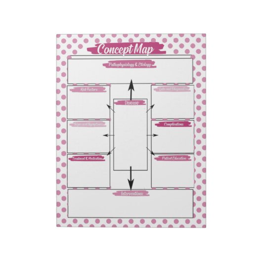 Magenta Nursing Student Concept Template Notizblock (Rotiert)