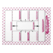 Magenta Nursing Student Concept Template Notizblock (Vorderseite)