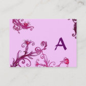 MAGIC BERRIES 3 MONOGRAM VISITENKARTE (Rückseite)