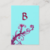 MAGIC BERRIES 4 MONOGRAM VISITENKARTE (Rückseite)