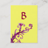 MAGIC BERRIES 4 MONOGRAM VISITENKARTE (Rückseite)