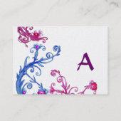 MAGIC BERRIES MONOGRAM Perle Visitenkarte (Rückseite)