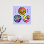 MAGIC BLUME FAIRIES POSTER (Küche)