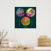 MAGIC BLUME FAIRIES POSTER (Küche)