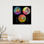 MAGIC BLUME FAIRIES POSTER (Küche)