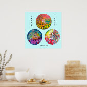 MAGIC BLUME FAIRIES POSTER (Küche)