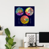 MAGIC BLUME FAIRIES POSTER (Heimbüro)