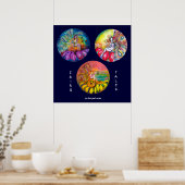 MAGIC BLUME FAIRIES POSTER (Küche)