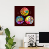 MAGIC BLUME FAIRIES POSTER (Heimbüro)
