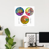 MAGIC BLUME FAIRIES POSTER (Heimbüro)