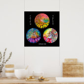 MAGIC BLUME FAIRIES POSTER (Küche)