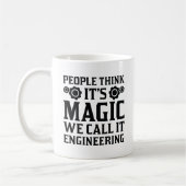 Magic Engineering Kaffeetasse (Links)