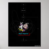 Magic Happens Poster (Vorne)