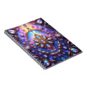 Magic Notebook Notizblock (Rechte Seite)