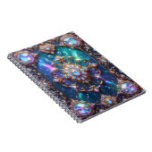 Magic Notebook Notizblock (Rechte Seite)