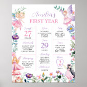 Magical Fairy 1. Geburtstag Meilenstein Zeichen Poster (Vorne)
