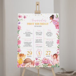 Magical Fairy 1. Geburtstag Meilenstein Zeichen Poster