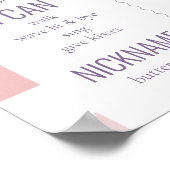 Magical Unicorn1 st Birthday Milestone Poster (Ecke)