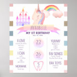 Magical Unicorn1 st Birthday Milestone Poster<br><div class="desc">Dieses niedliche Meilenstein-Poster aus dem 1. Geburtstag dieses Mädchens zeigt ein Einhorn,  eine Burg und einen Regenbogen auf weißem Hintergrund mit Regenbogenbändern. Personalisieren Sie es für Ihre Bedürfnisse. In meinem Geschäft finden Sie passende Produkte.</div>